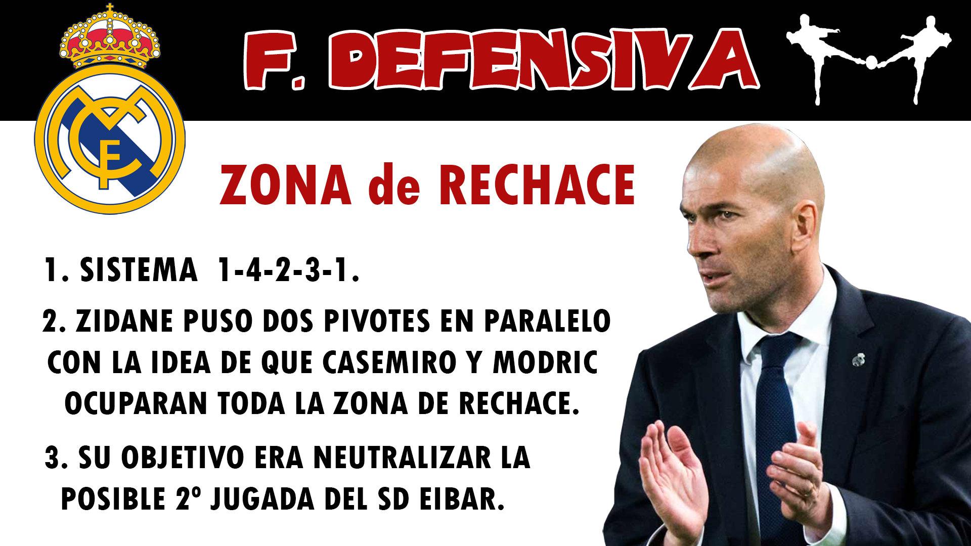 futbolcarrasco zona de rechace real madrid zidane entrenador eibar