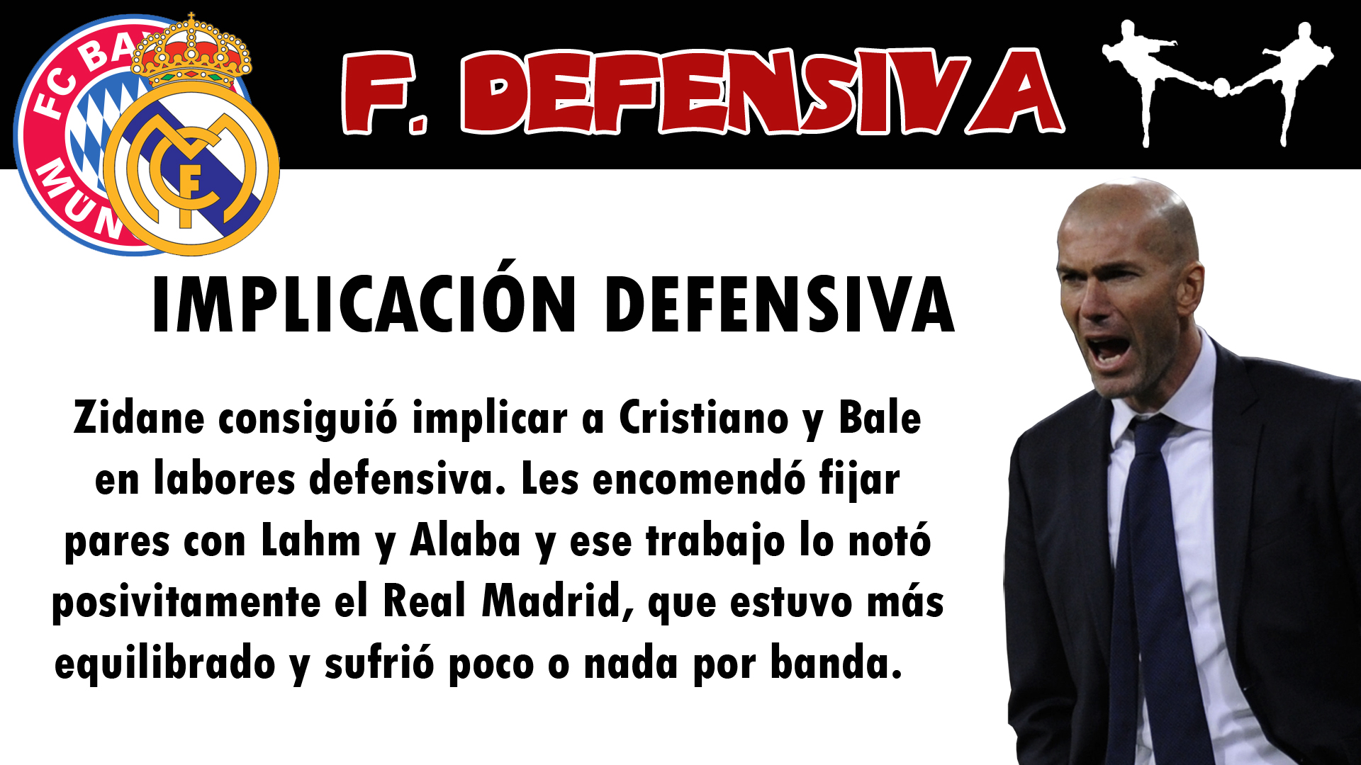 futbolcarrasco real madrid implicacion champions league zidane ronaldo bale
